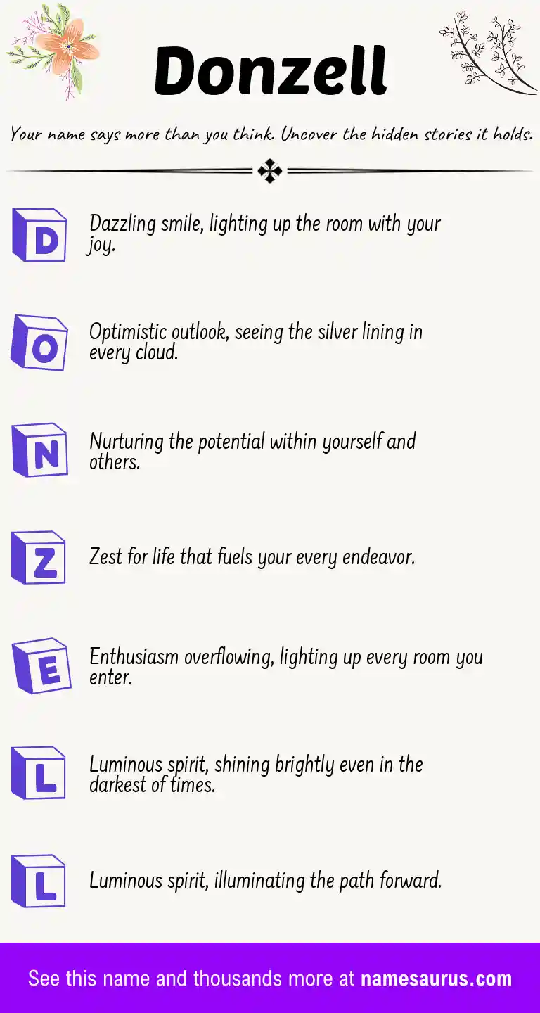 Acrostic poem about Donzell.