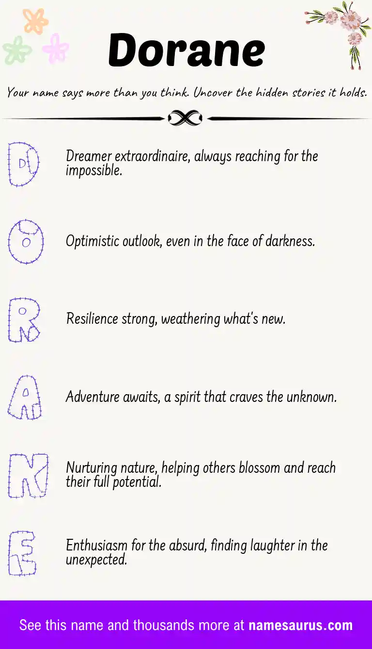 Acrostic poem about Dorane.