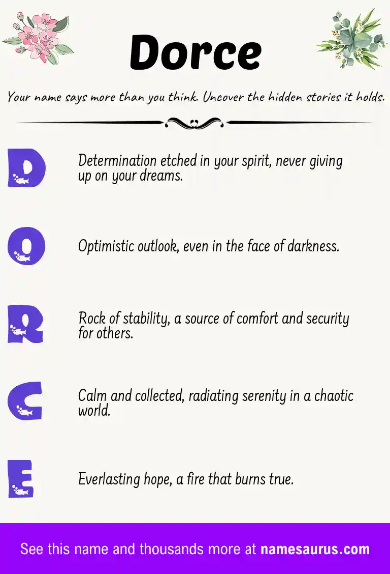 Acrostic poem about Dorce.