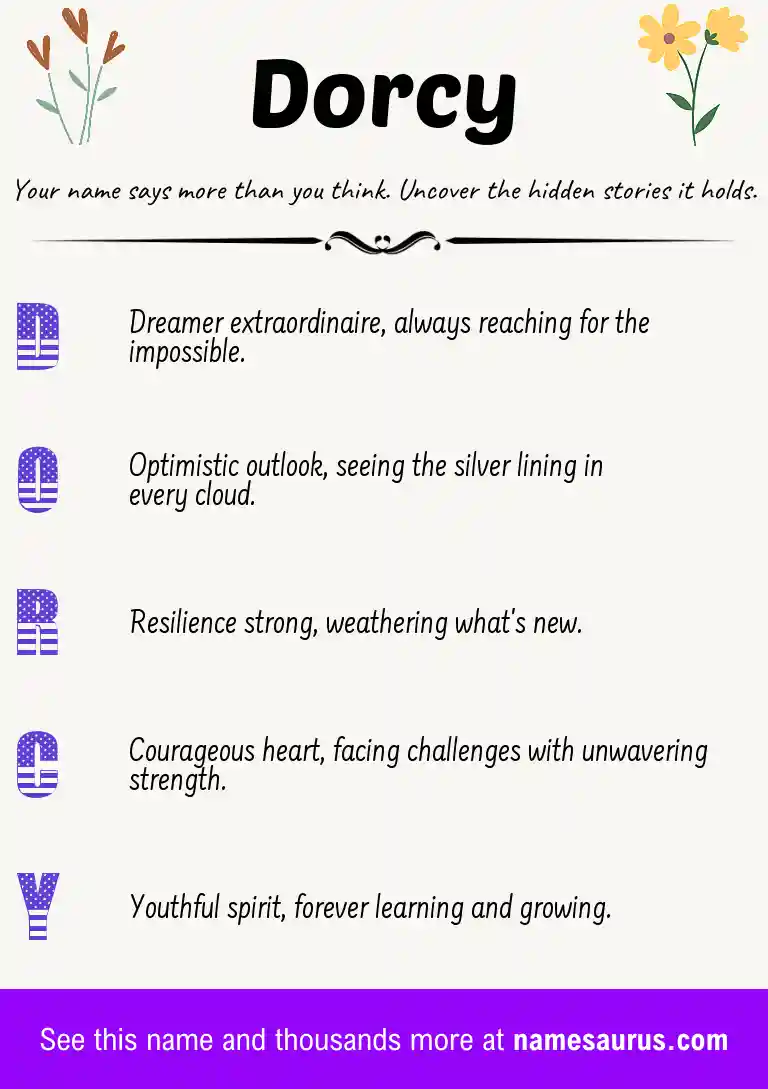 Acrostic poem about Dorcy.