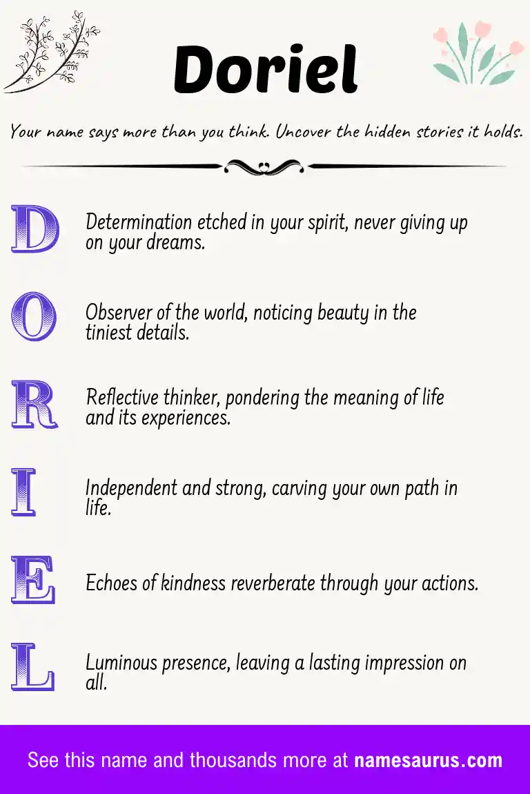 Acrostic poem about Doriel.