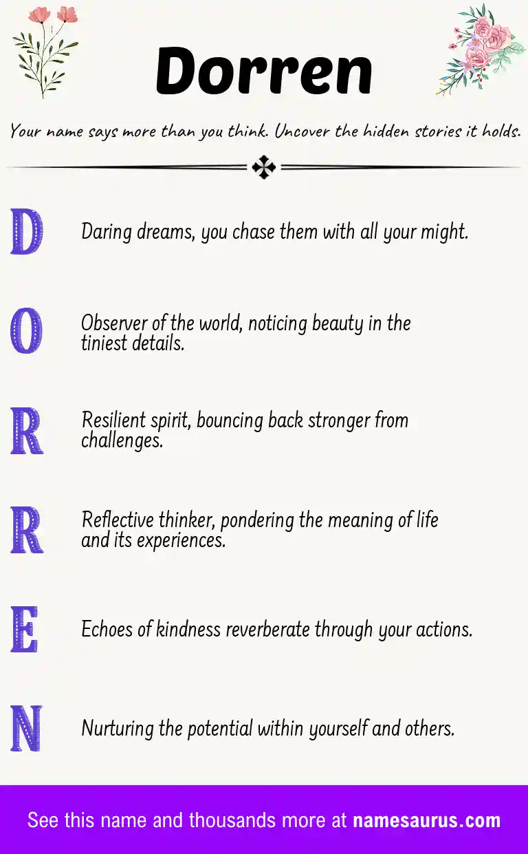 Acrostic poem about Dorren.