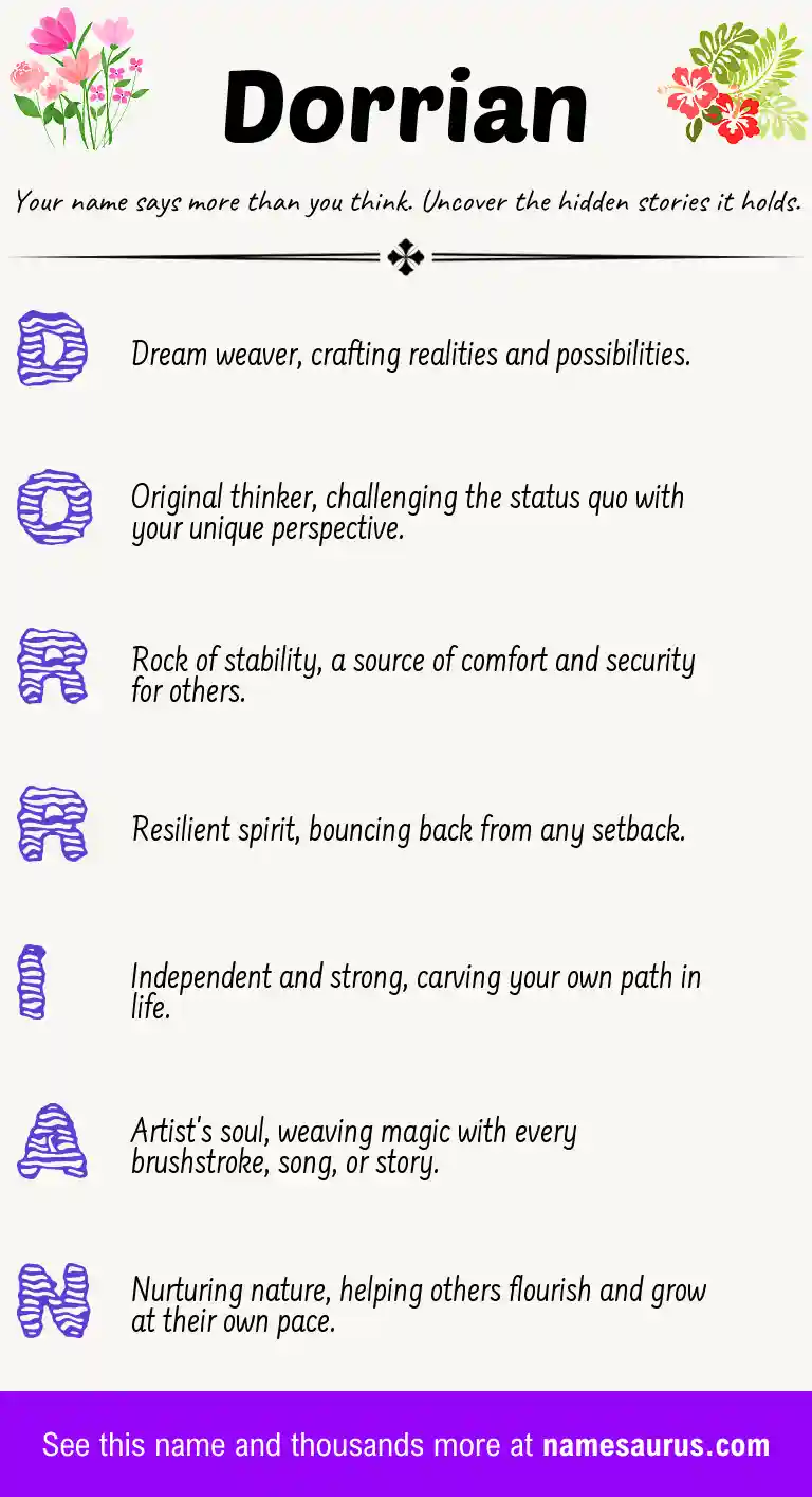Acrostic poem about Dorrian.