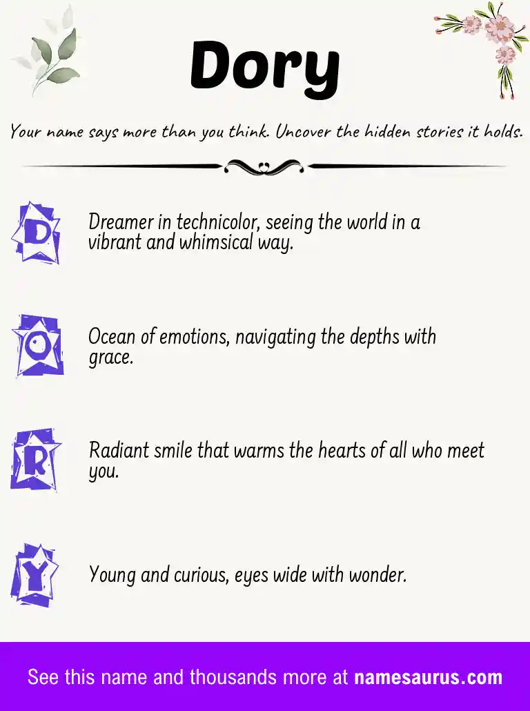 Acrostic poem about Dory.
