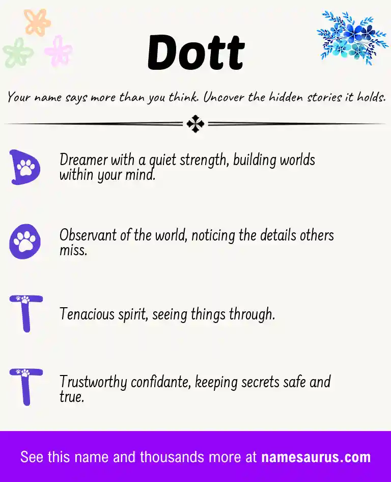 Acrostic poem about Dott.