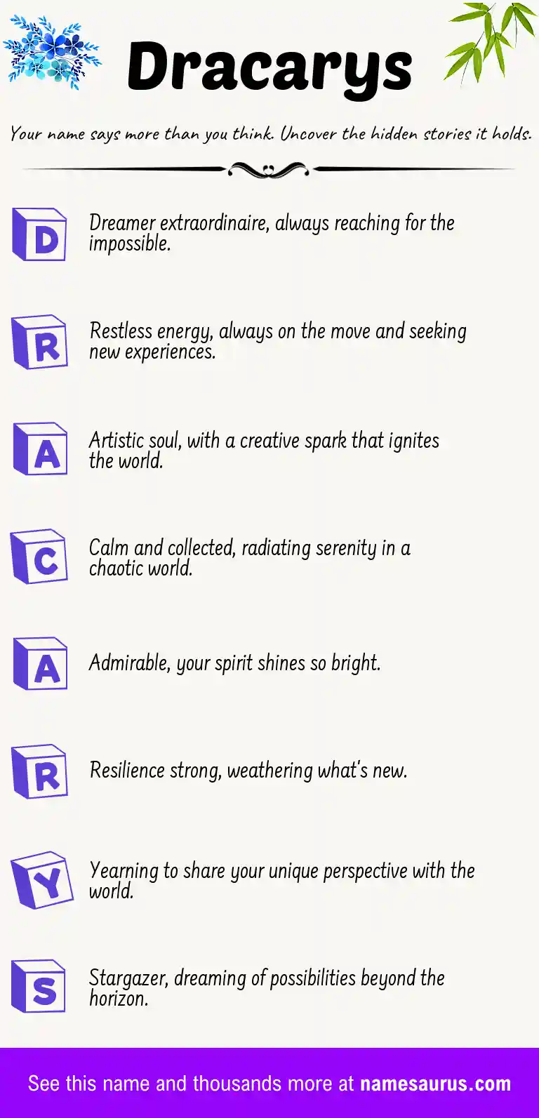 Acrostic poem about Dracarys.