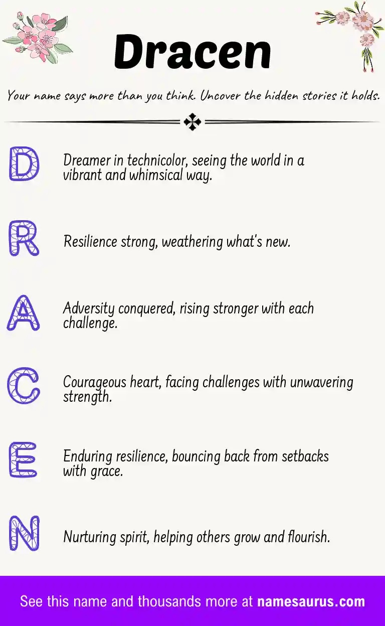 Acrostic poem about Dracen.