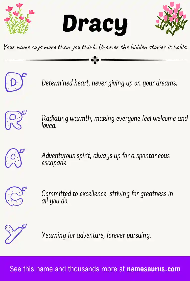 Acrostic poem about Dracy.