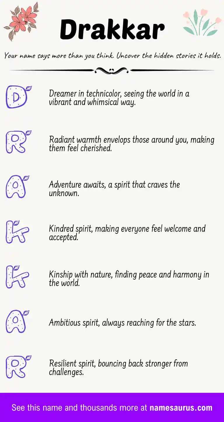 Acrostic poem about Drakkar.
