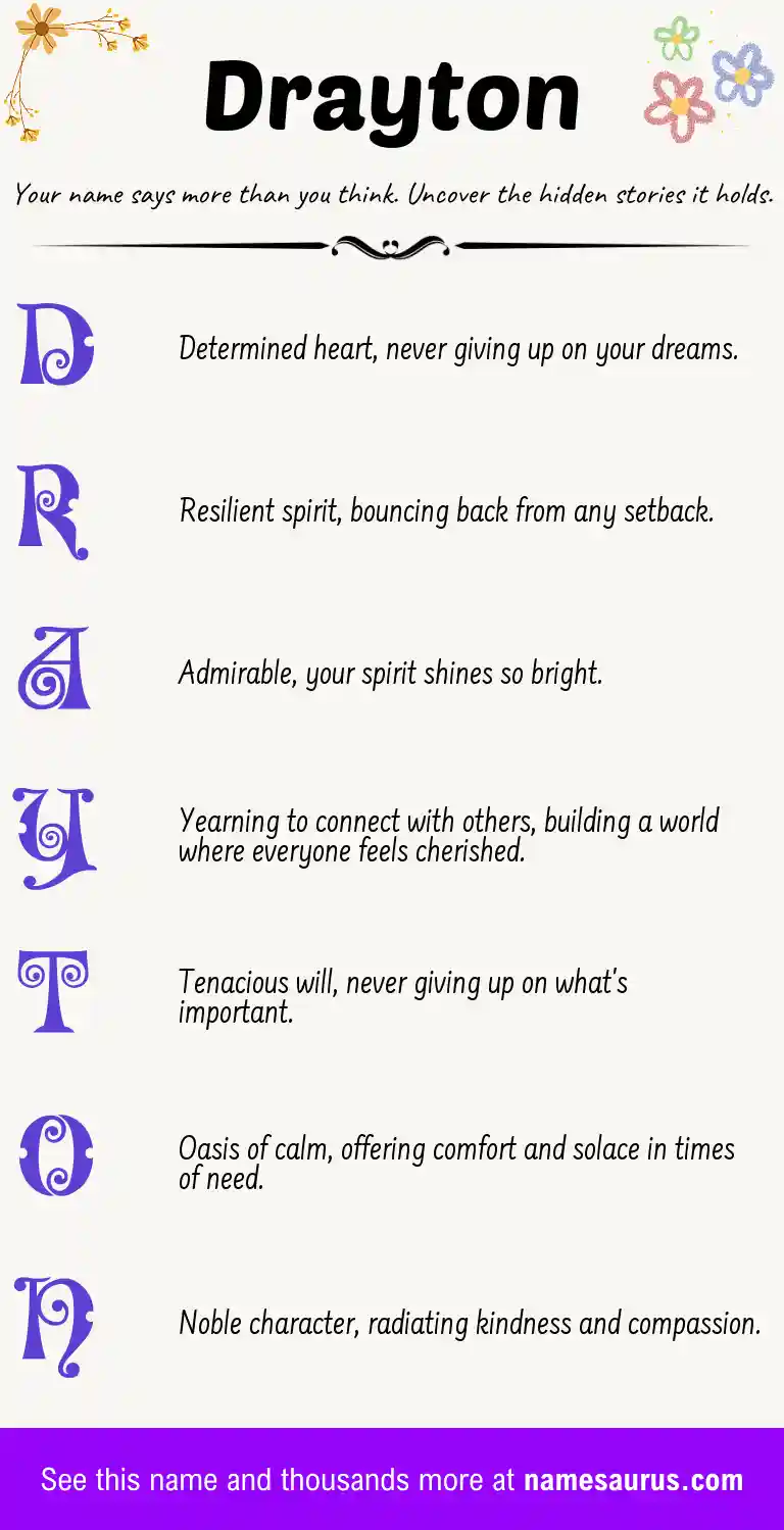 Acrostic poem about Drayton.