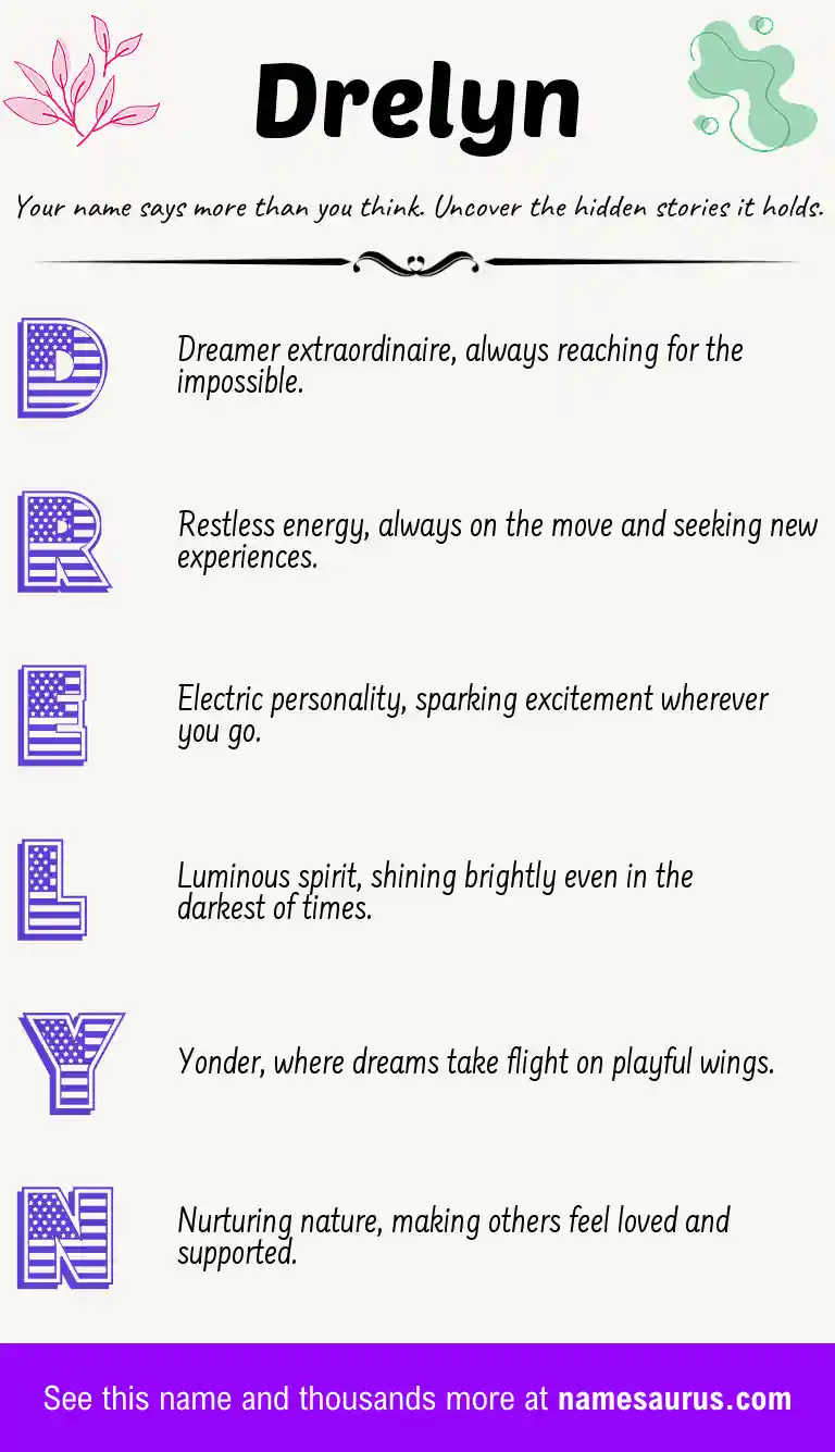 Acrostic poem about Drelyn.