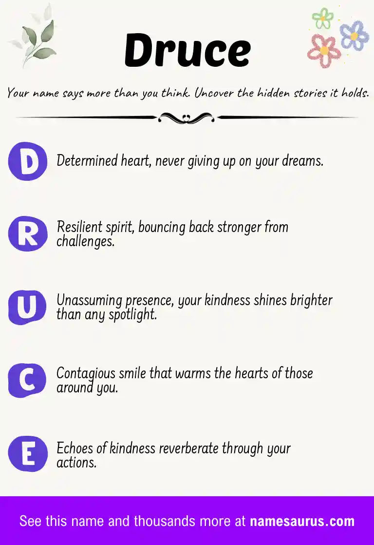 Acrostic poem about Druce.