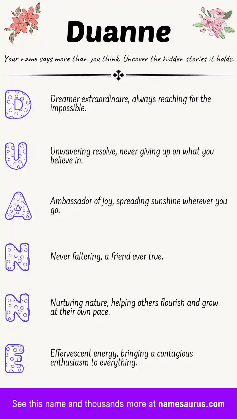 Acrostic poem about Duanne.