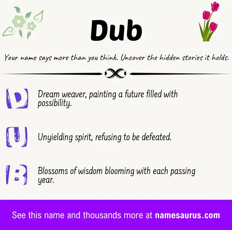 Acrostic poem about Dub.