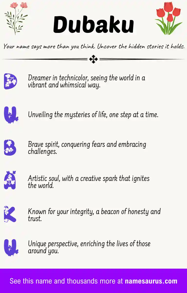 Acrostic poem about Dubaku.