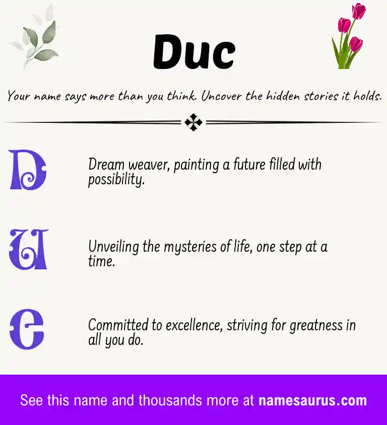 Acrostic poem about Duc.
