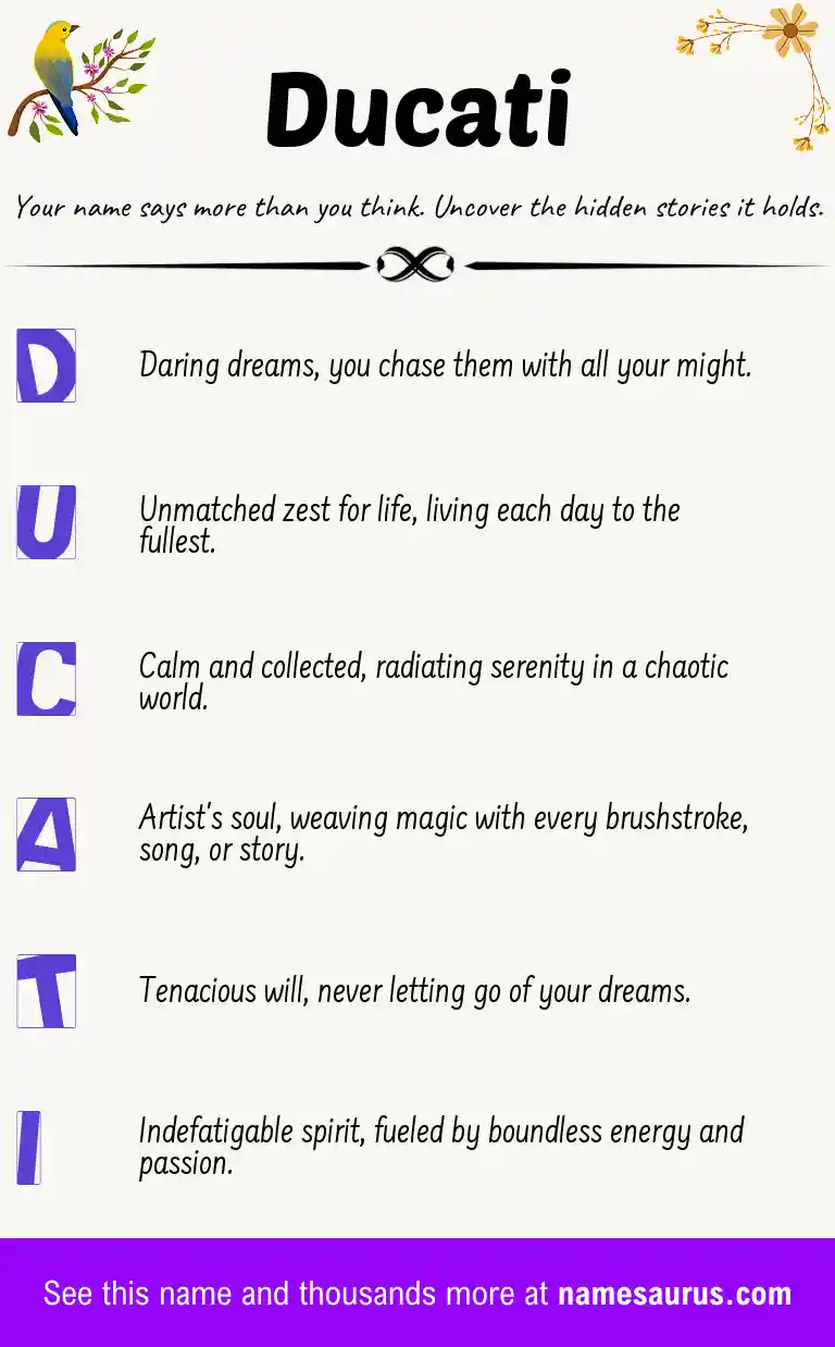 Acrostic poem about Ducati.