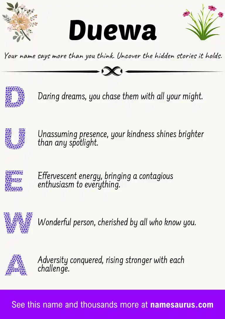 Acrostic poem about Duewa.