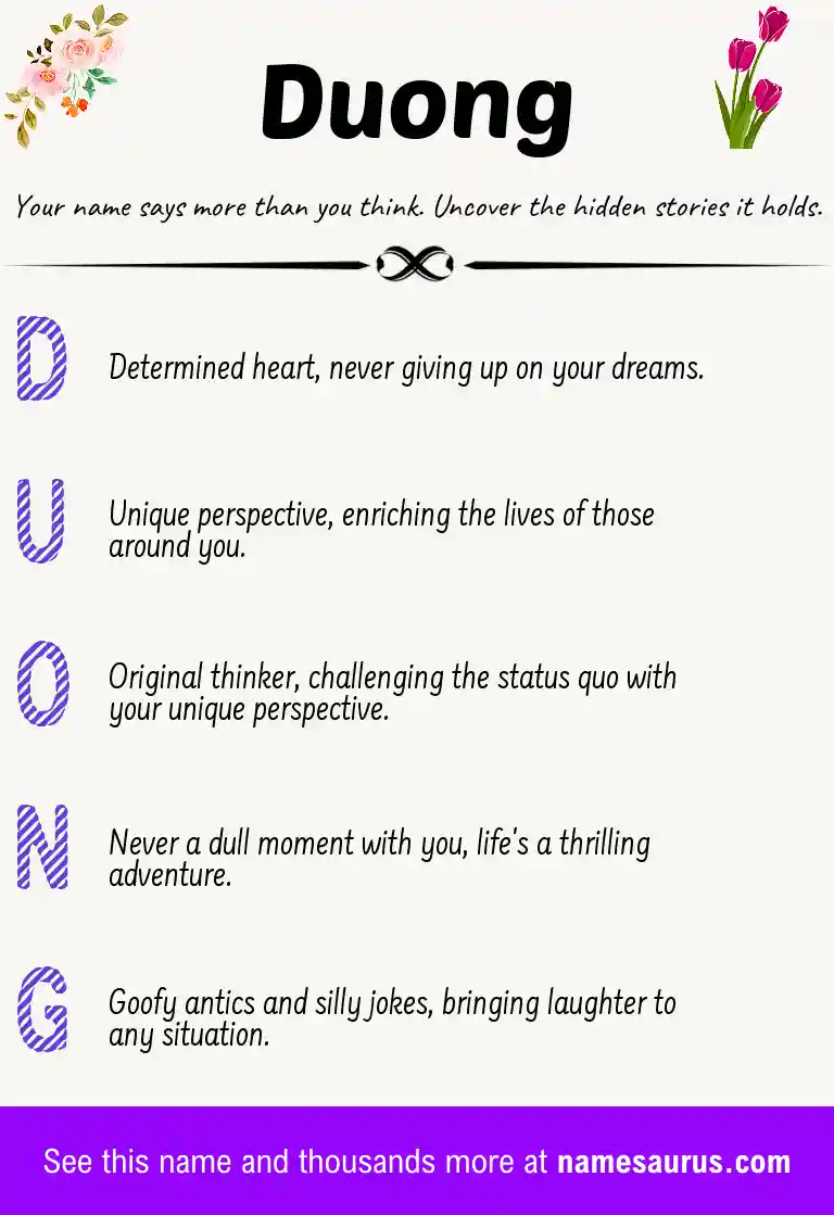 Acrostic poem about Duong.
