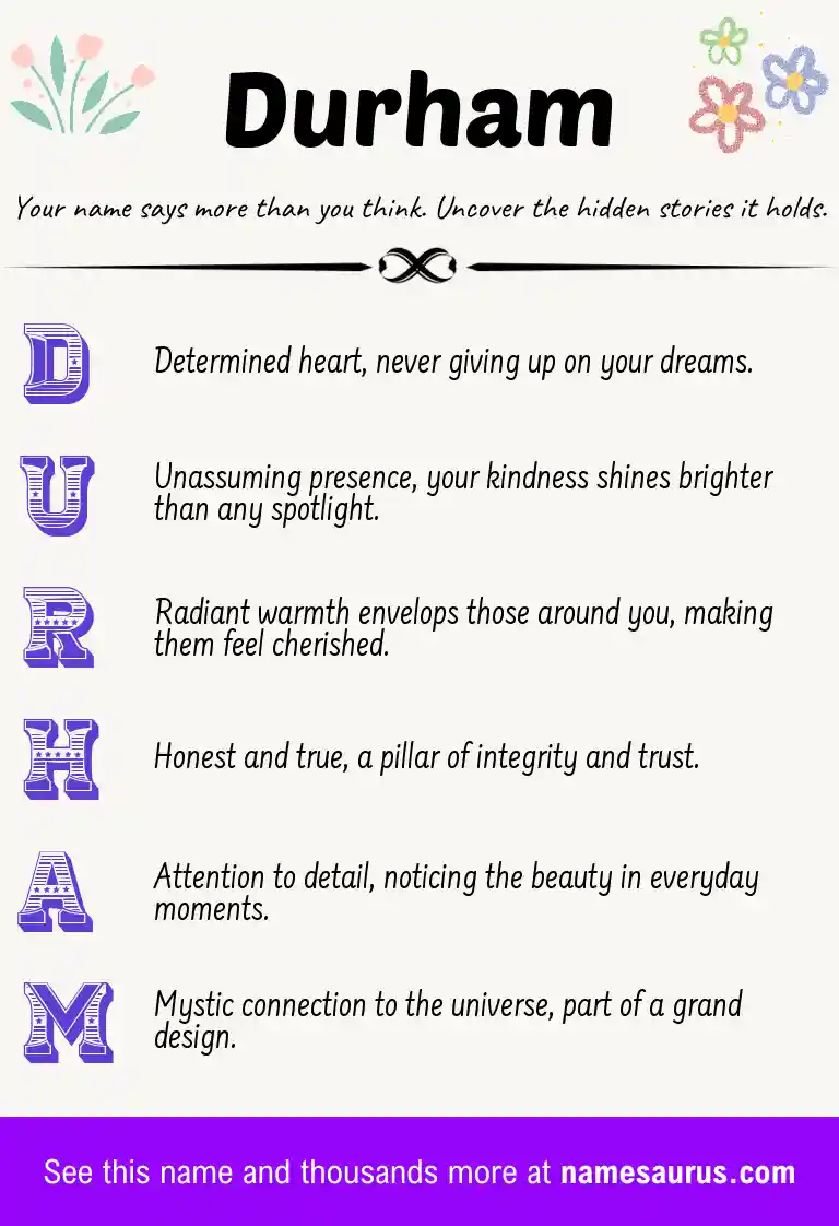 Acrostic poem about Durham.