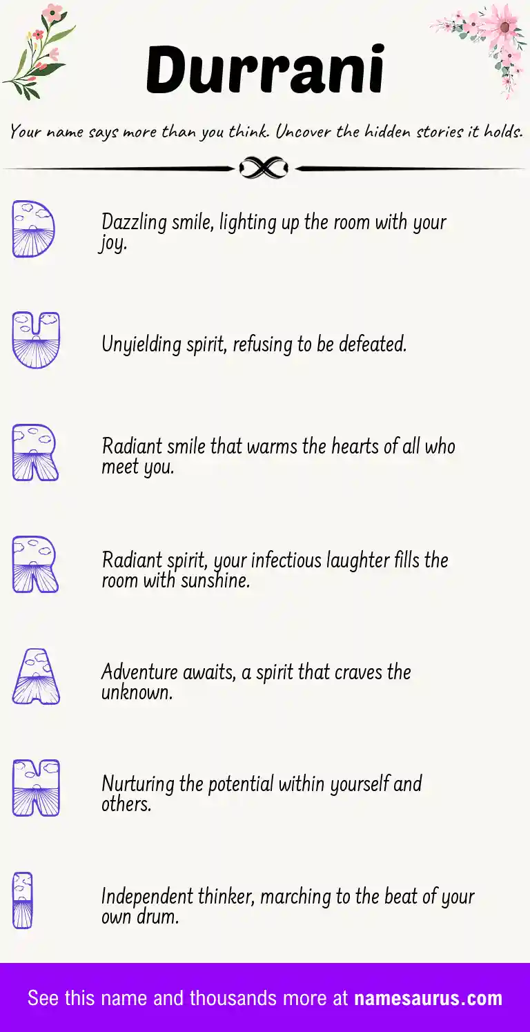 Acrostic poem about Durrani.