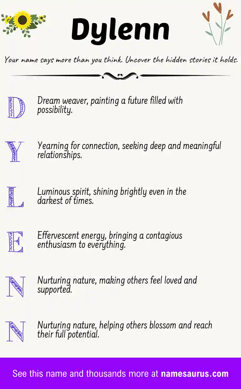 Acrostic poem about Dylenn.