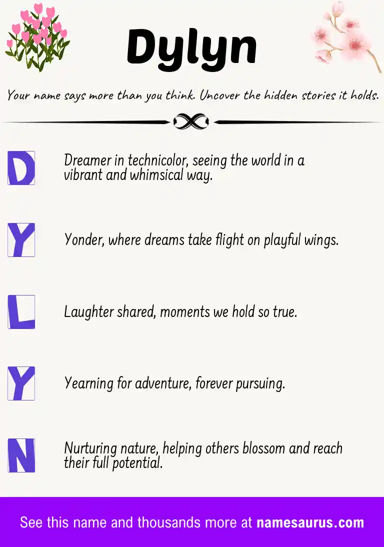 Acrostic poem about Dylyn.