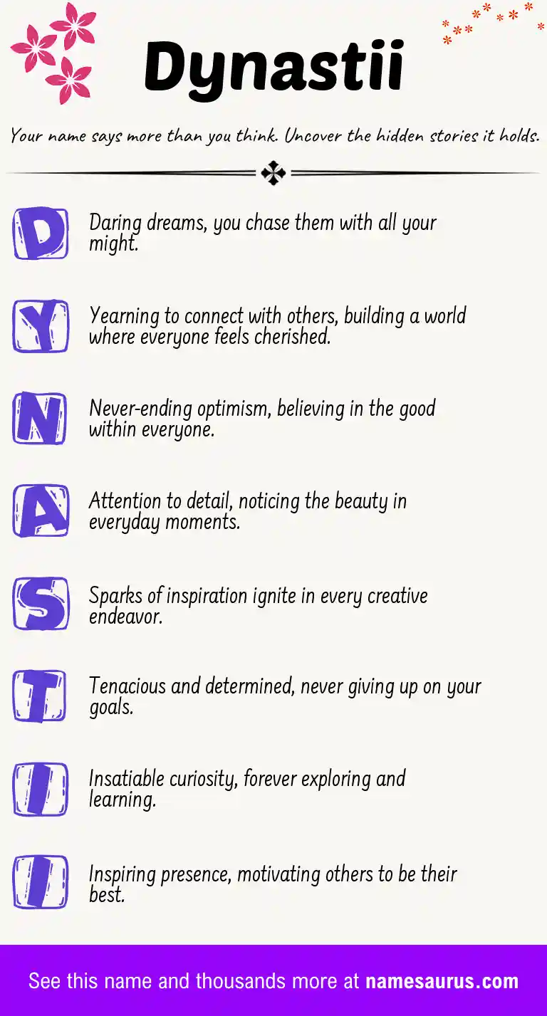 Acrostic poem about Dynastii.