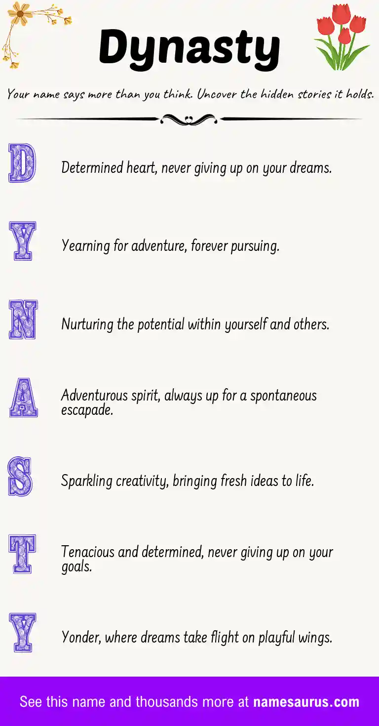 Acrostic poem about Dynasty.