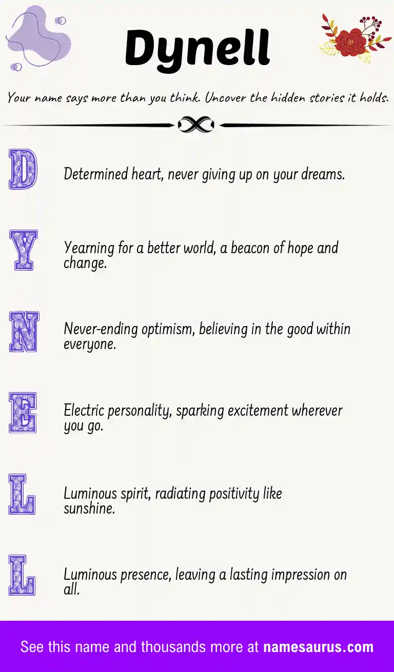 Acrostic poem about Dynell.