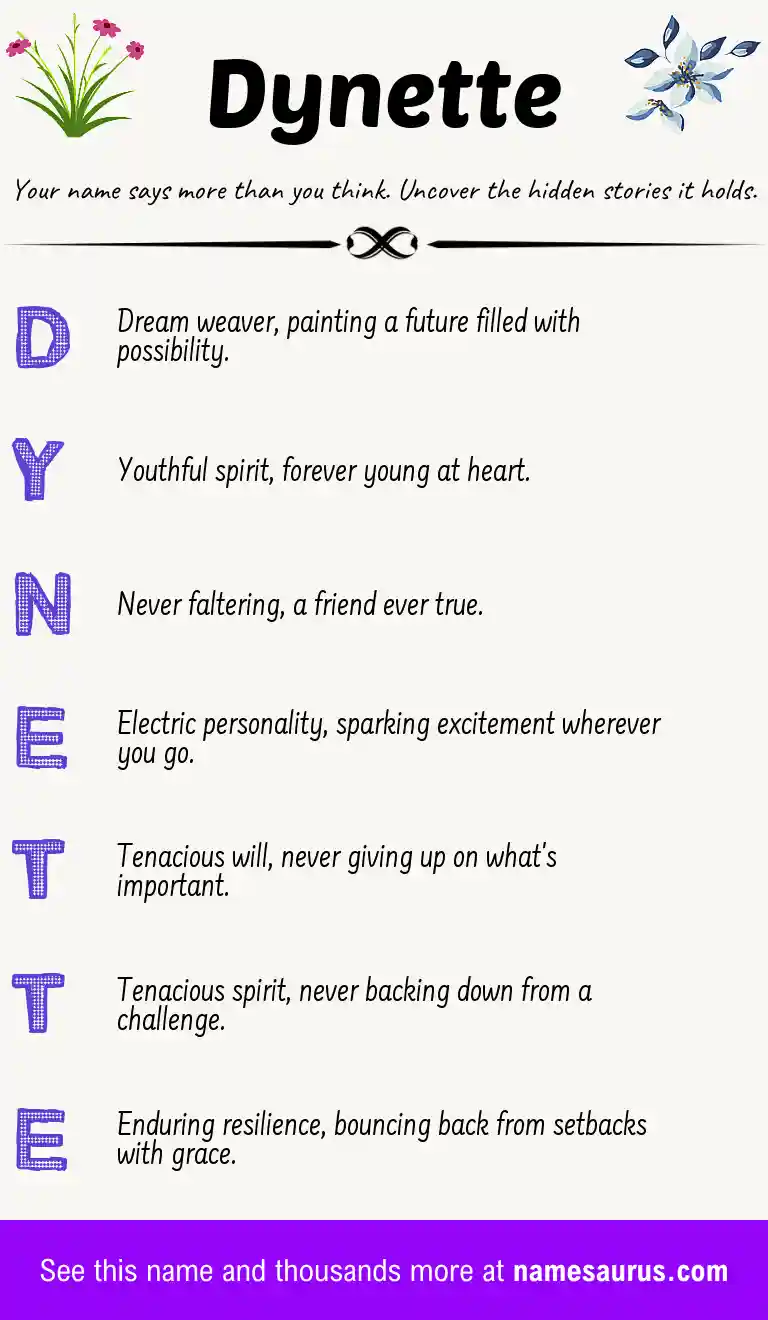 Acrostic poem about Dynette.