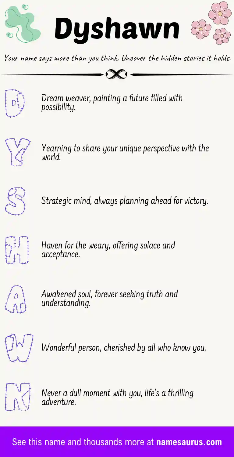 Acrostic poem about Dyshawn.