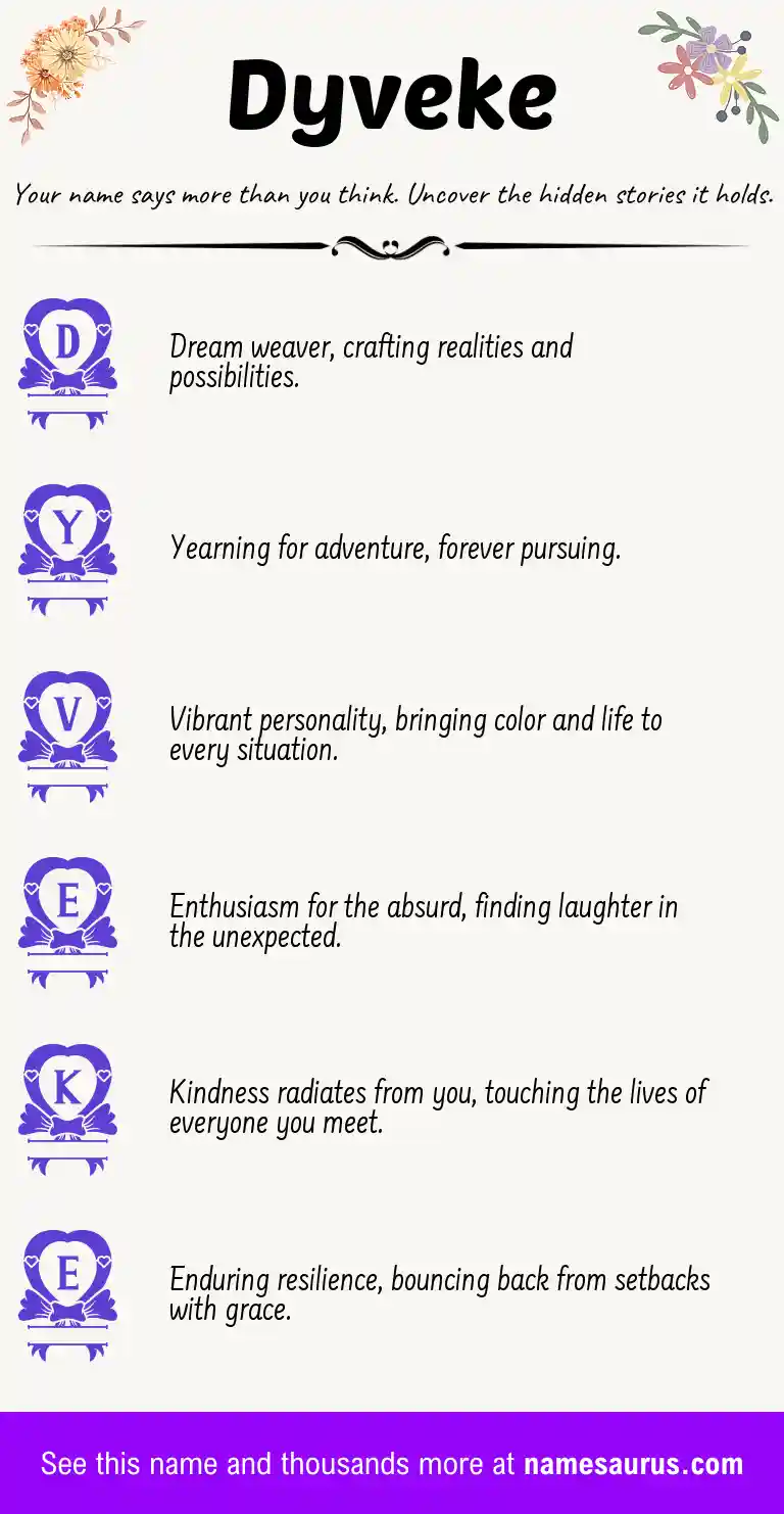 Acrostic poem about Dyveke.