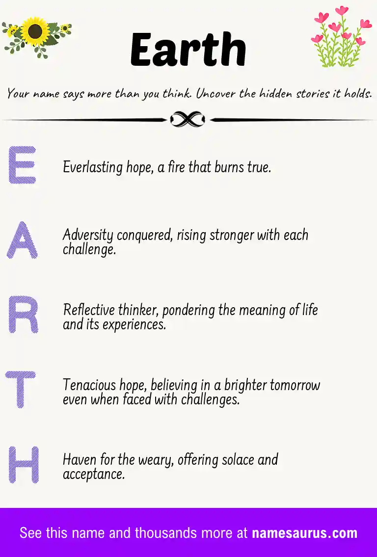 Acrostic poem about Earth.