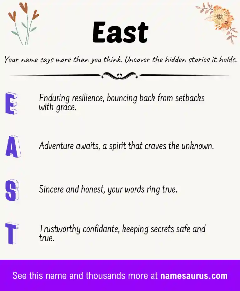 Acrostic poem about East.