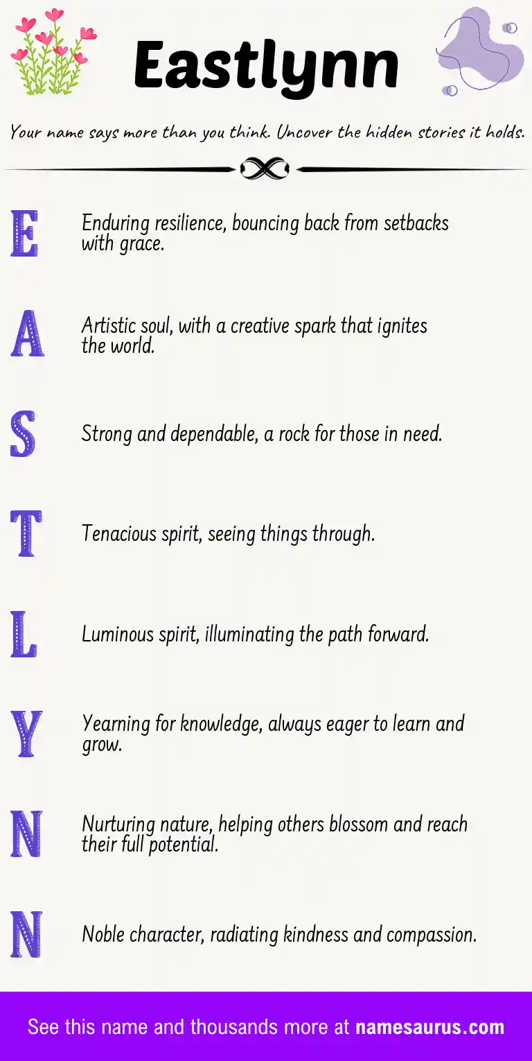 Acrostic poem about Eastlynn.