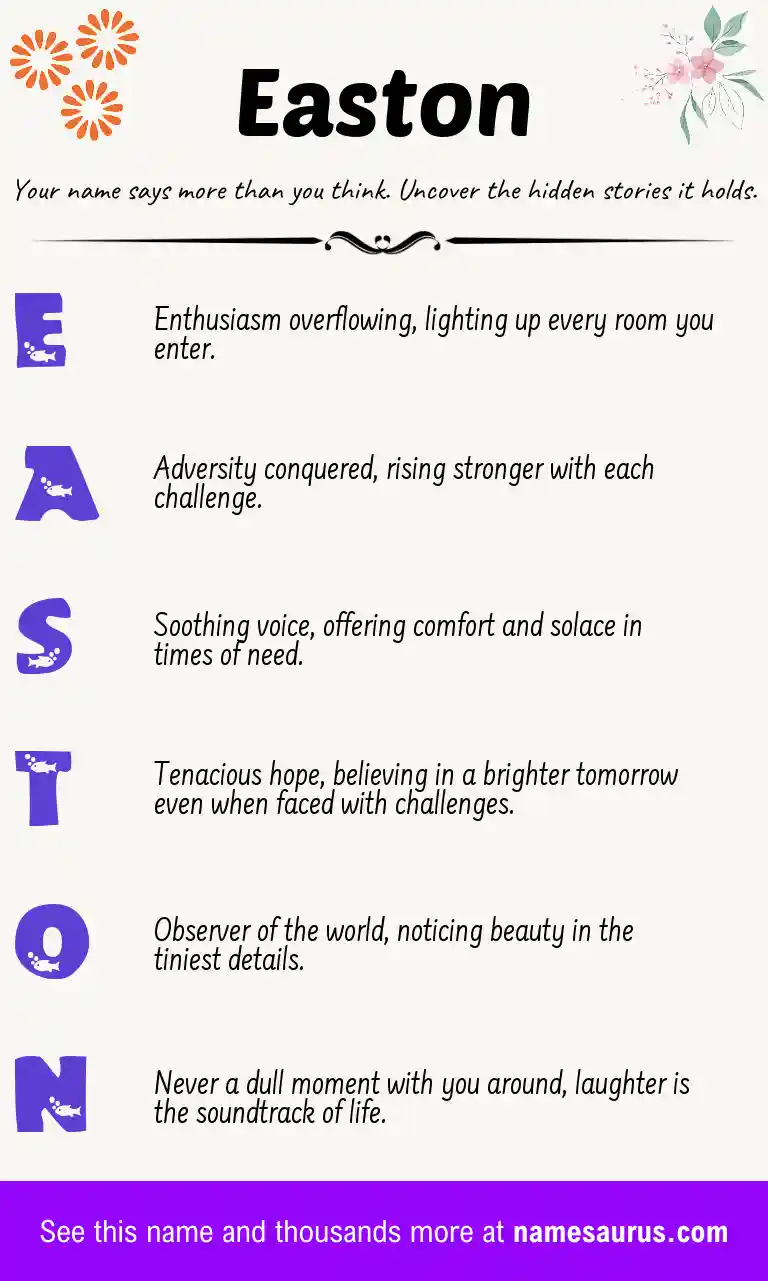 Acrostic poem about Easton.