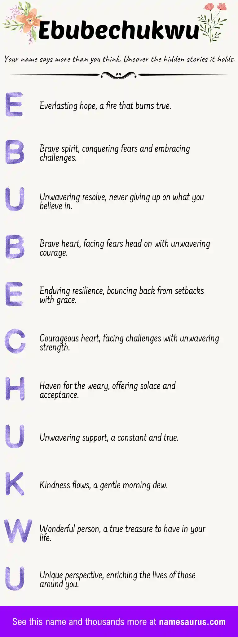 Acrostic poem about Ebubechukwu.