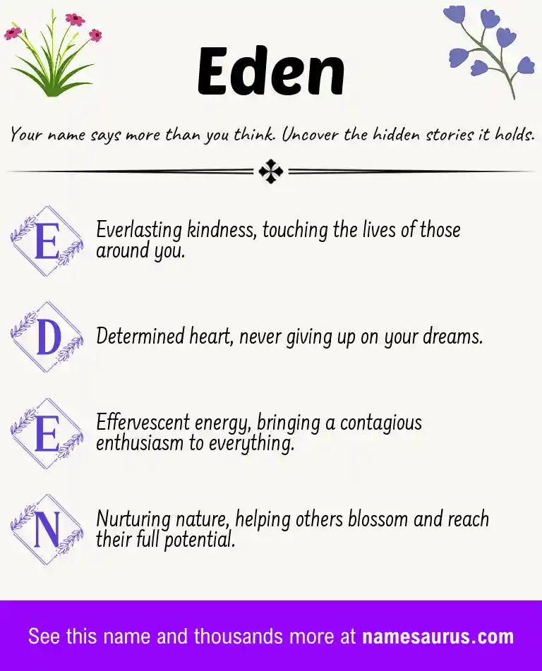 Acrostic poem about Eden.