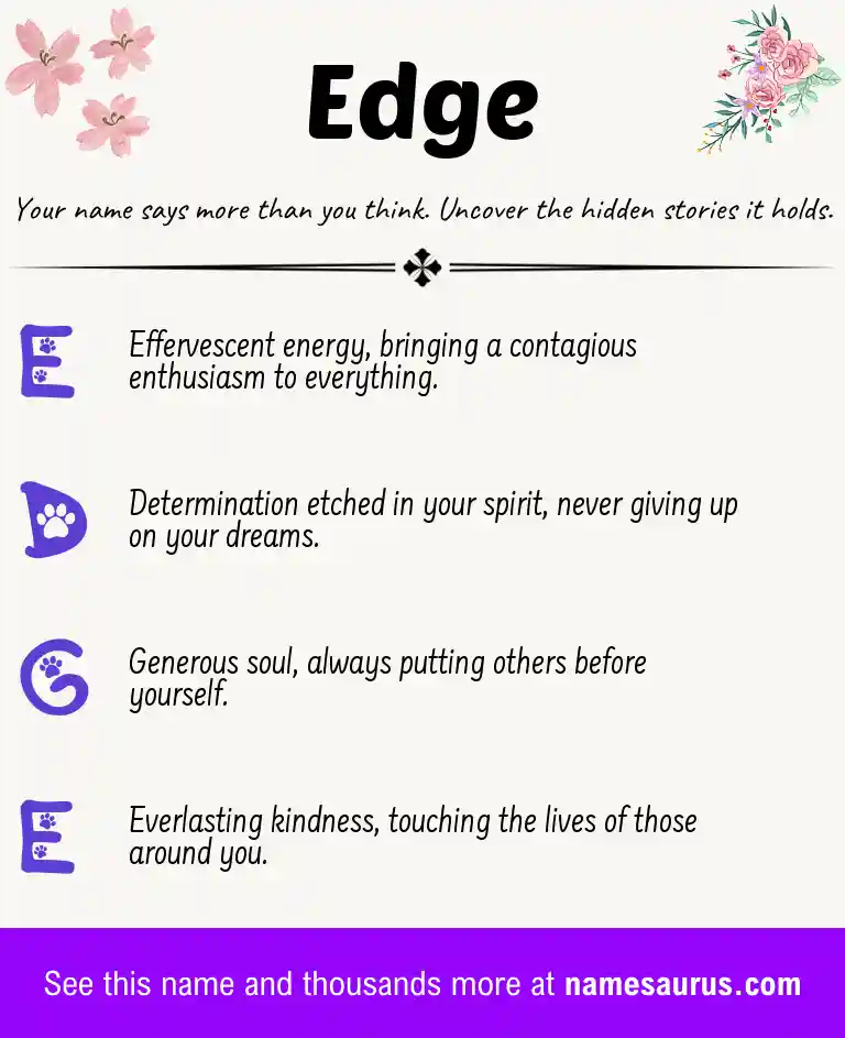 Acrostic poem about Edge.