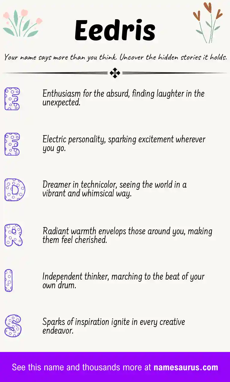 Acrostic poem about Eedris.