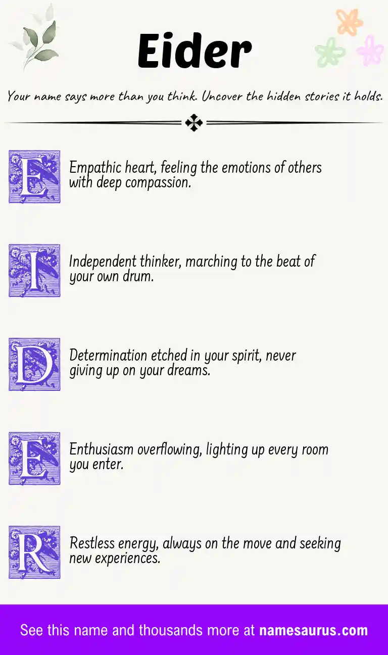Acrostic poem about Eider.