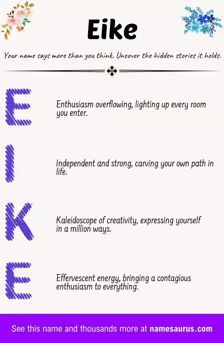 Acrostic poem about Eike.