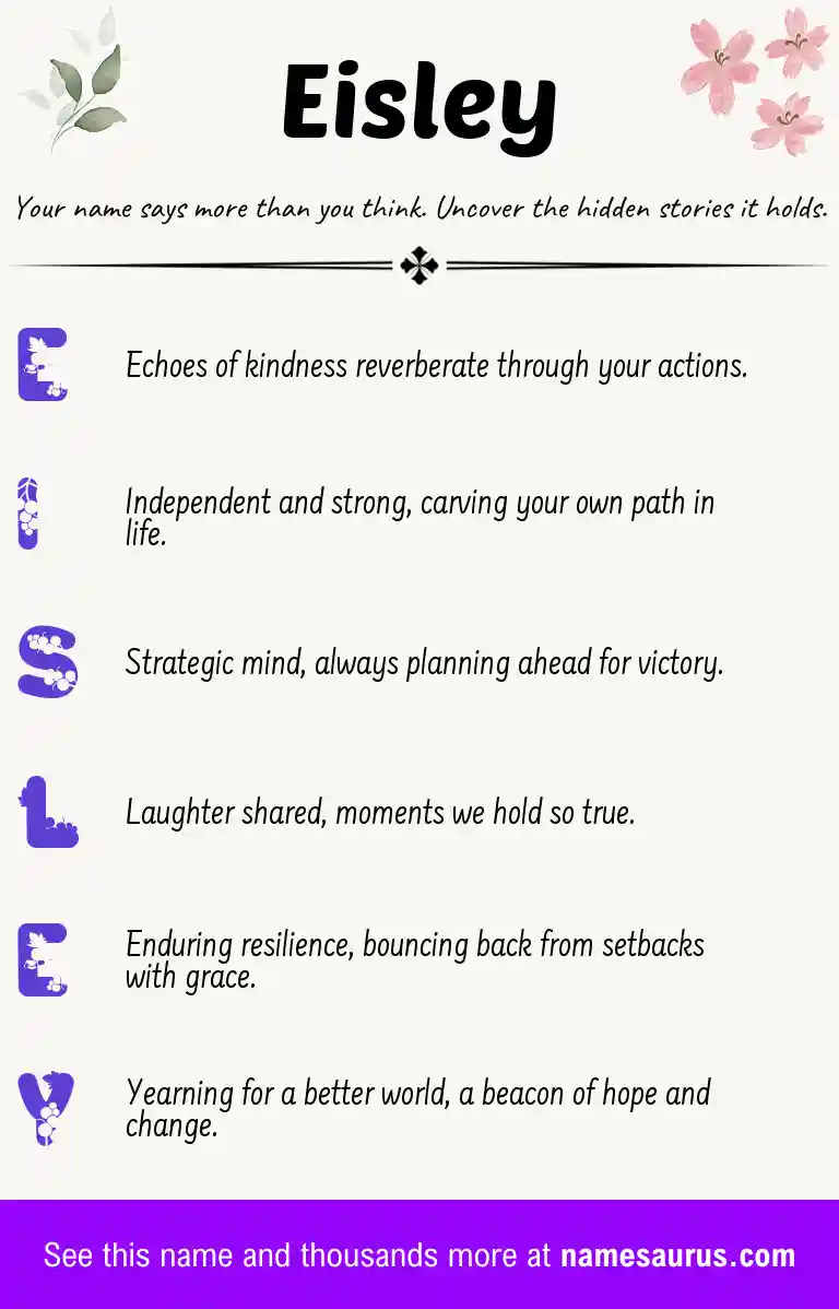 Acrostic poem about Eisley.