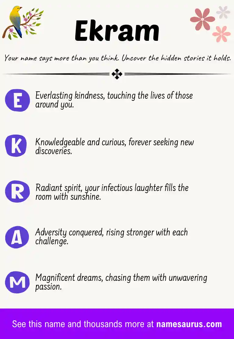 Acrostic poem about Ekram.