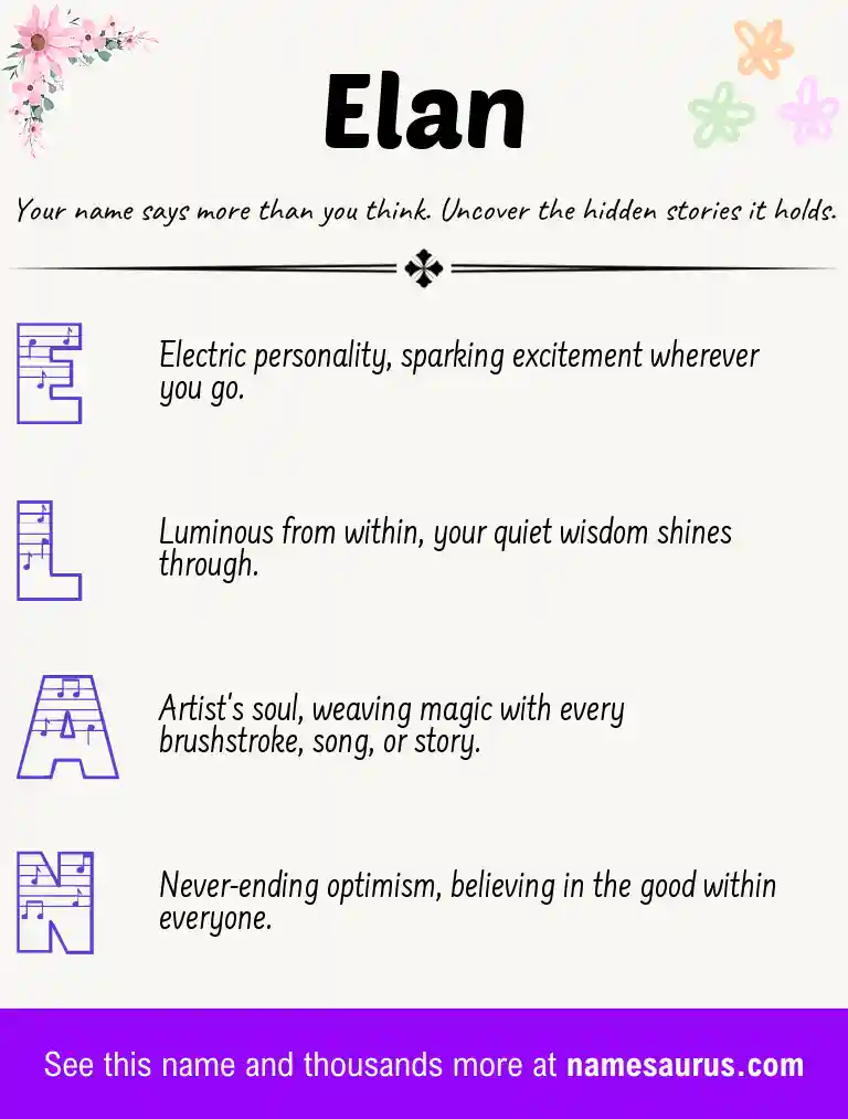 Acrostic poem about Elan.