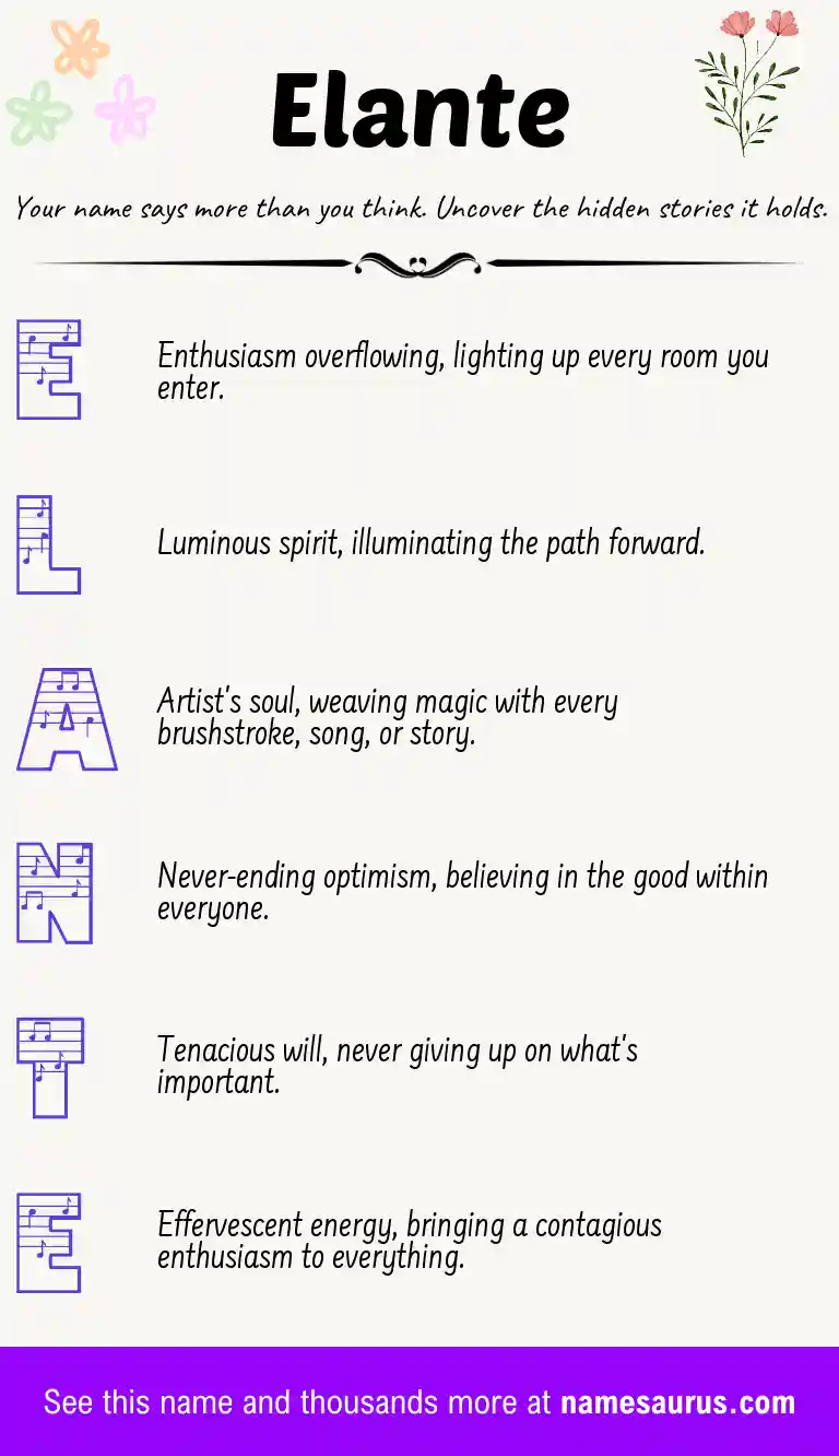 Acrostic poem about Elante.