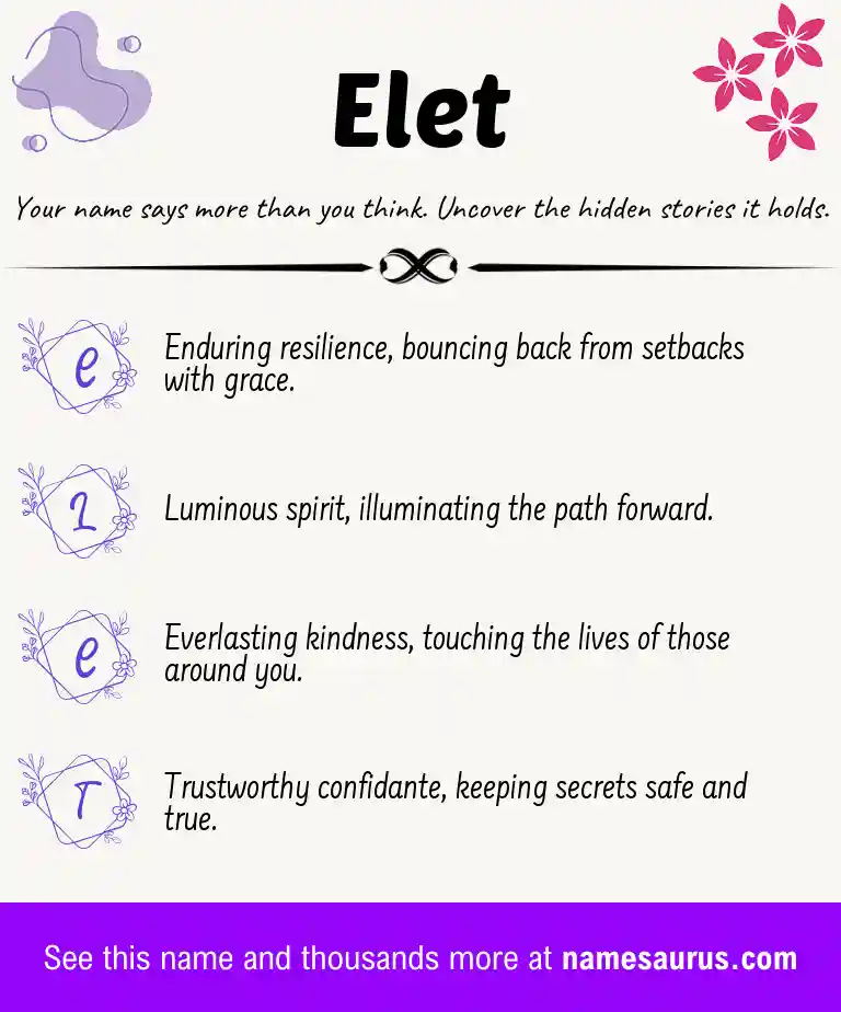 Acrostic poem about Elet.