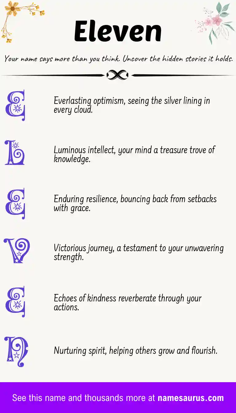 Acrostic poem about Eleven.