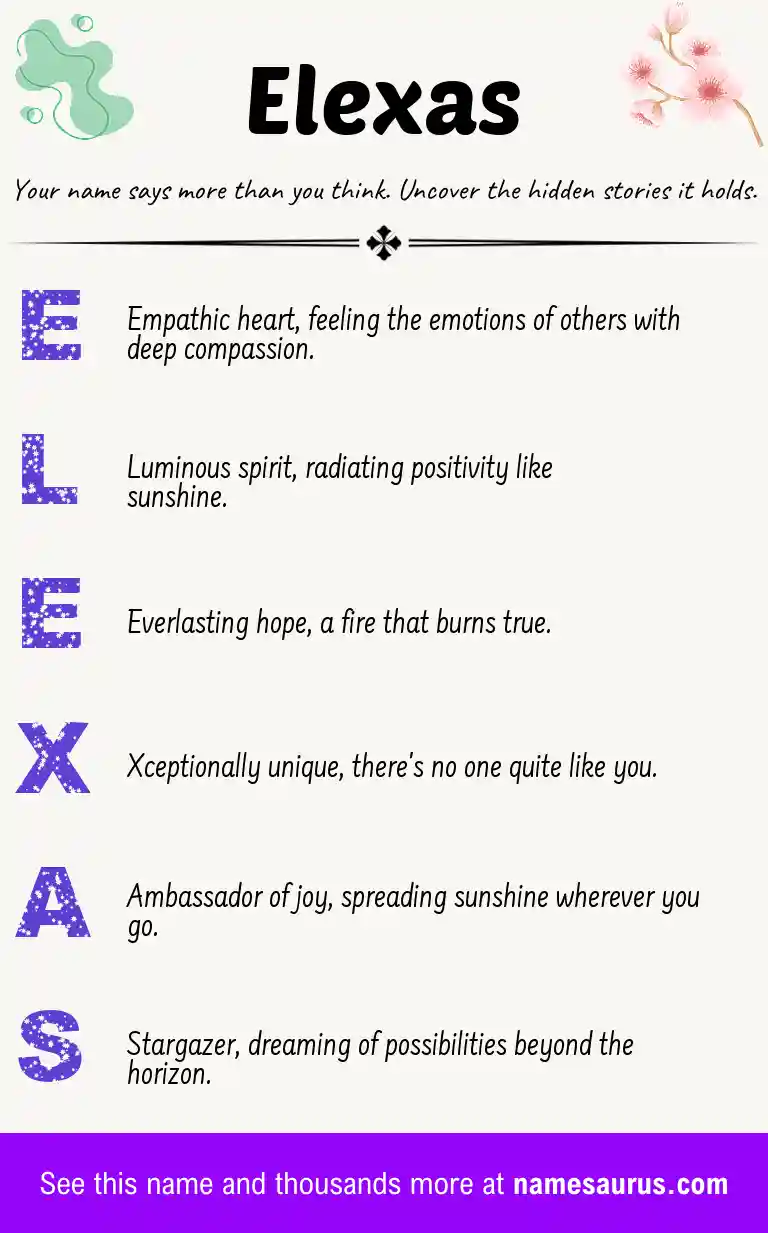 Acrostic poem about Elexas.